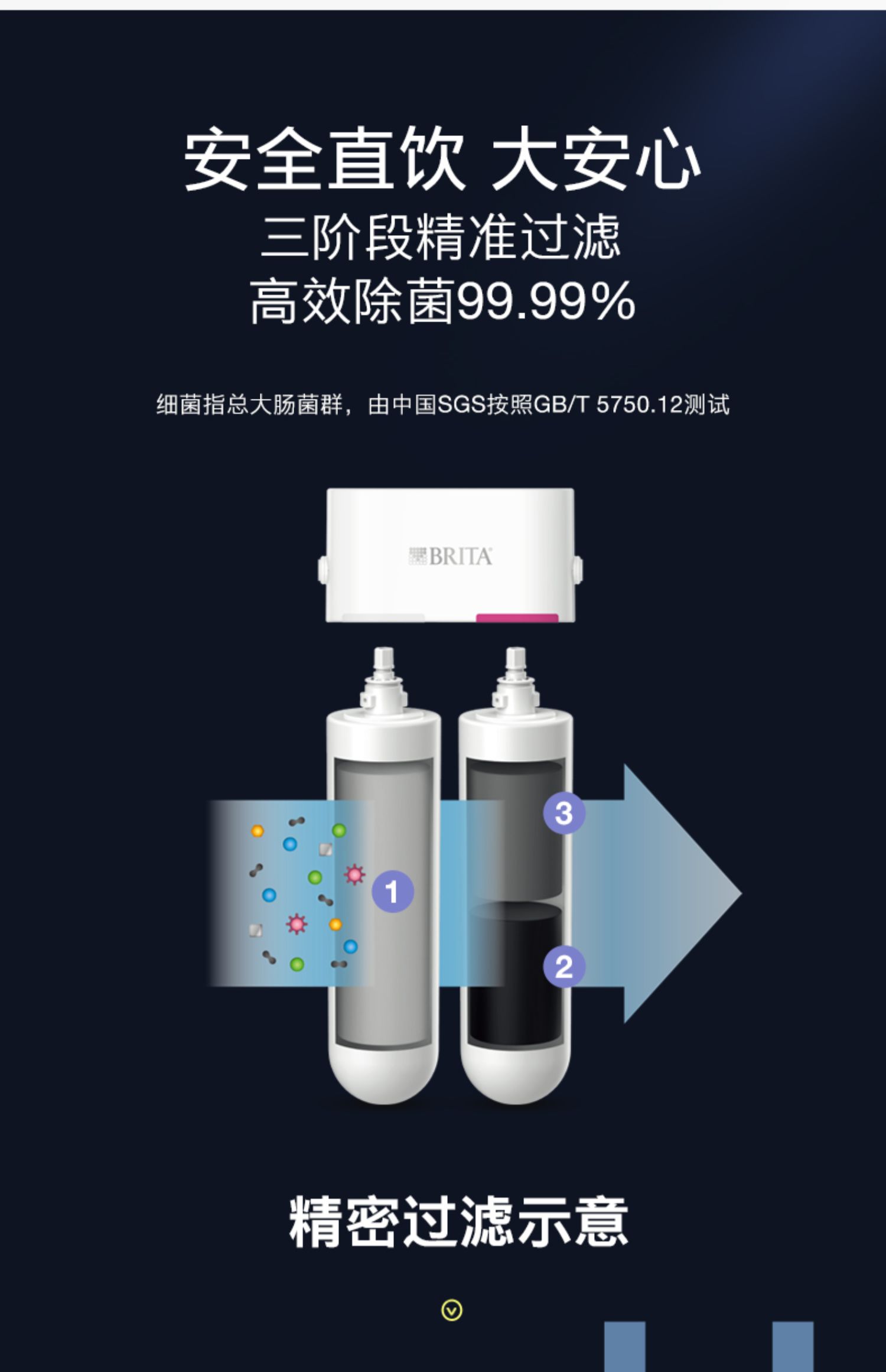 德国碧然德u5净水器家用直饮机厨房自来水过滤器滤水器超滤不插电