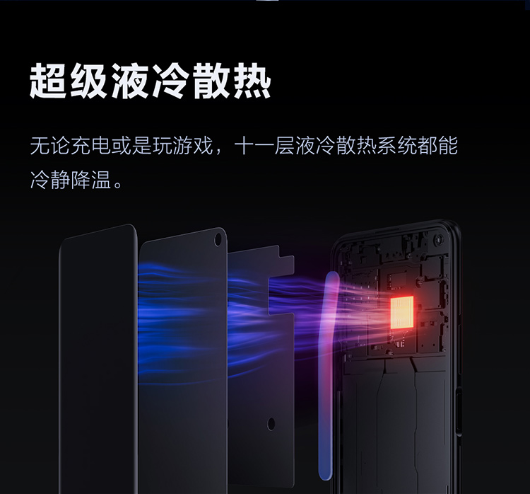 vivo处理器5g vivoiqoo vivo手机介绍