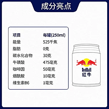 RedBull/红牛安奈吉饮料补充能量[3元优惠券]-寻折猪