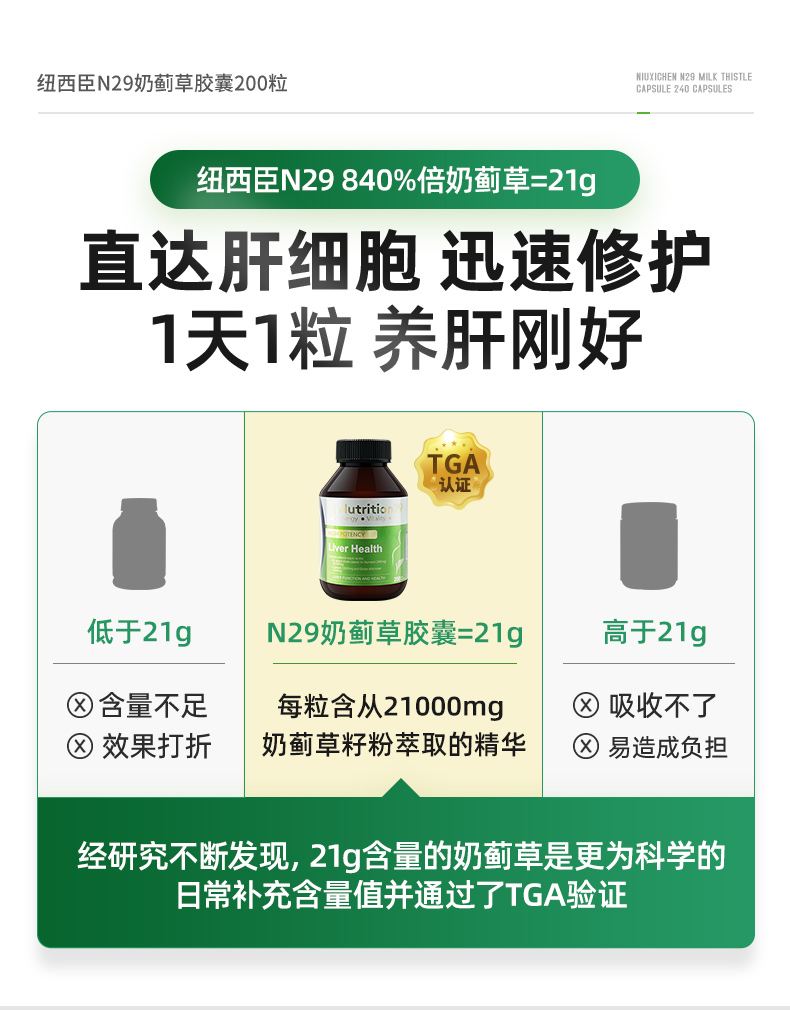 澳洲进口N29纽西臣奶蓟草护旰片