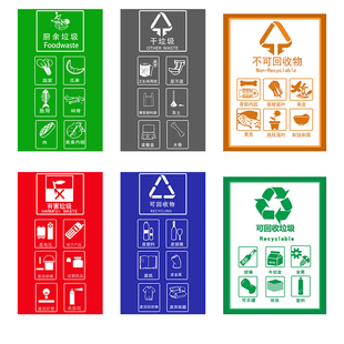 新款垃圾分类标识贴纸标语垃圾桶可回收不可回收厨余垃圾干湿垃圾宣传废旧电池回收有害指示上海垃圾标牌定制