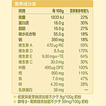 飞鹤爱本乳铁蛋白配方奶粉成人中老年高钙[50元优惠券]-寻折猪