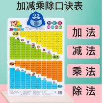 Chengfa formula table addition subtraction multiplication formula table wall chart with sound 99 nine nine multiplication table full set of primary school students plus