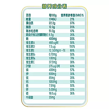 伊利纾糖高钙低GI配方奶粉800g/罐[1元优惠券]-寻折猪