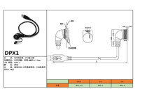 DPX1 panel USB Industrial USB adapter
