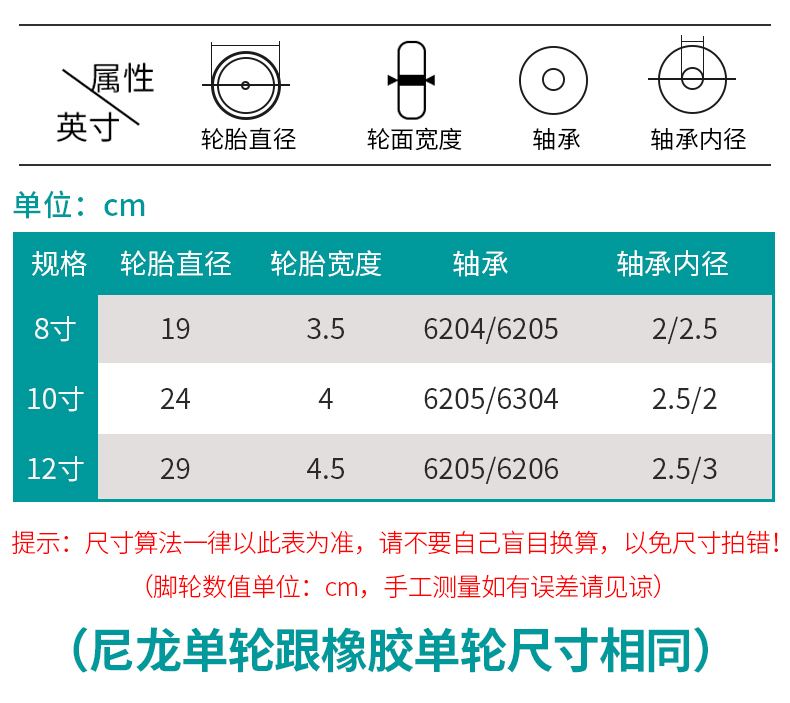 10寸轮毂轮胎对照表图片