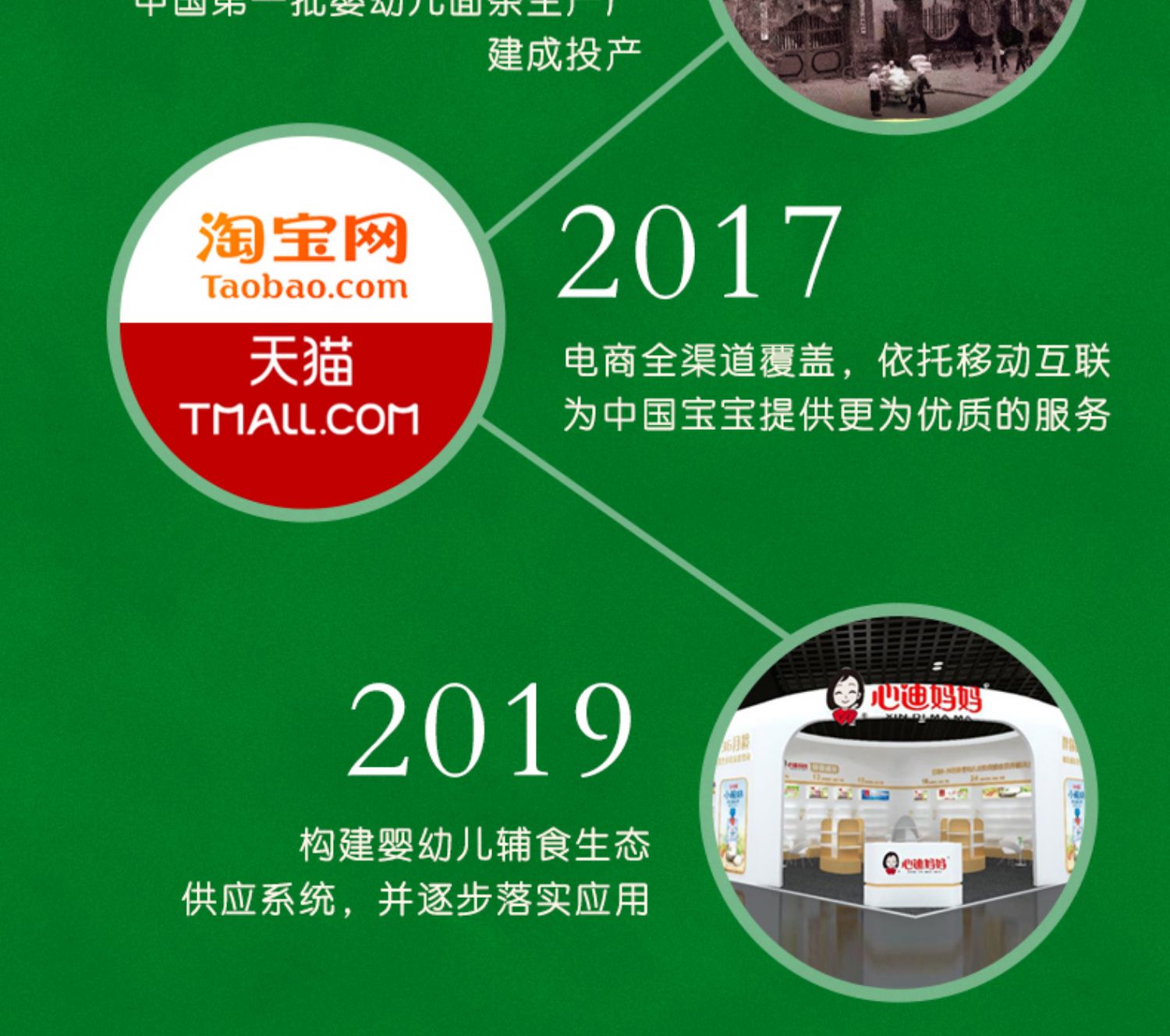 心迪妈妈6-36个月有机米糊婴儿米粉介绍