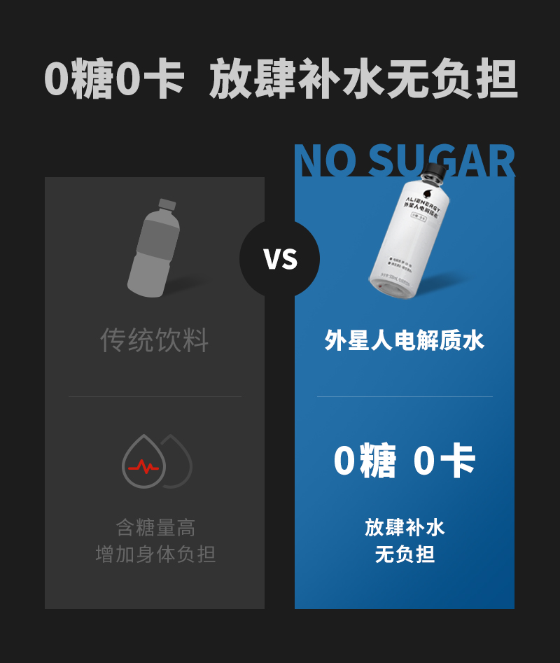 外星人0糖0卡电解质饮料500ml*30瓶