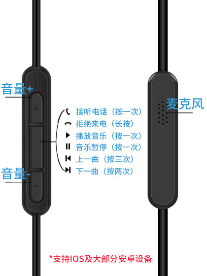 닥터 보스 QC35 헤드폰 오디오 케이블 1 분 1 분 2.5mm ~ 3.5mm 연결 케이블 BOSE 700 헤드폰 케이블 와이어 제어 마이크 블루투스 헤드폰 컴퓨터 범용 연결 케이블 닥터 보스 QC35 헤드폰 오디오 케이블 1 분 1 분 2.5mm ~ 3.5mm 연결 케이블 BOSE 700 헤드폰 케이블 와이어 제어 마이크 블루투스 헤드폰 컴퓨터 범용 연결 케이블