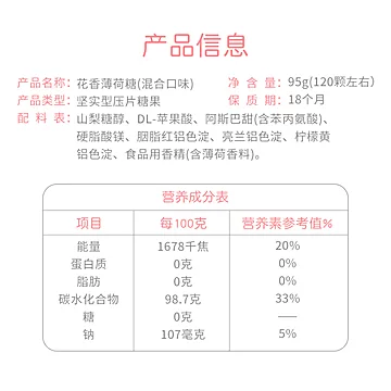 网红香体糖接吻糖薄荷糖清新口气95g[3元优惠券]-寻折猪