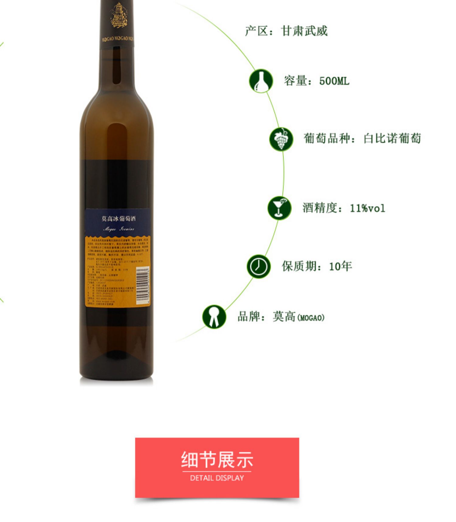 详情