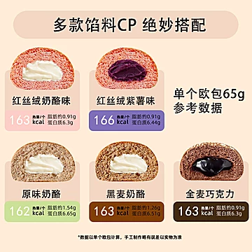 【澪食光】全麦红丝绒紫薯欧包8个装[14元优惠券]-寻折猪
