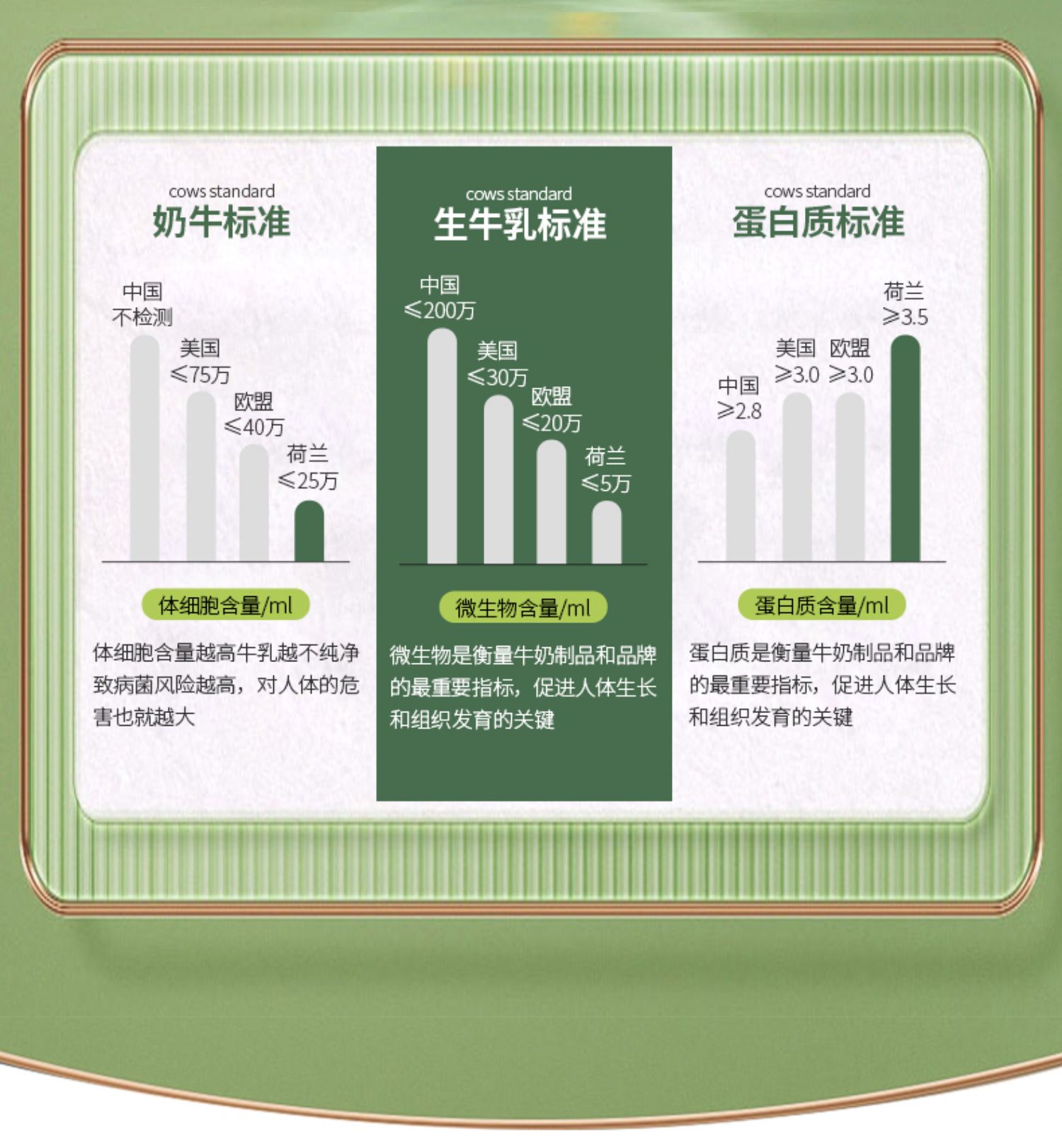 牛奶250ml每盒营养早餐奶补钙