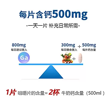 新盖中盖碳酸钙维生素D高钙片【买二发三】[10元优惠券]-寻折猪