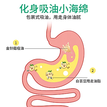 【纤婵旗舰店】益生菌复合果蔬果冻[20元优惠券]-寻折猪