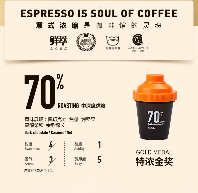 连咖啡鲜萃意式浓缩纯咖啡36颗