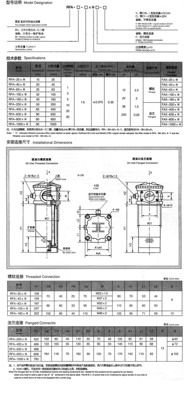 nhà cái uy tín 168Liên kết đăng nhập