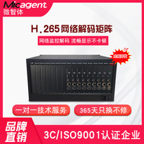 H265 Surveillance wireless AI voice distributed video wall 4K decoding image large screen splicing processor matrix