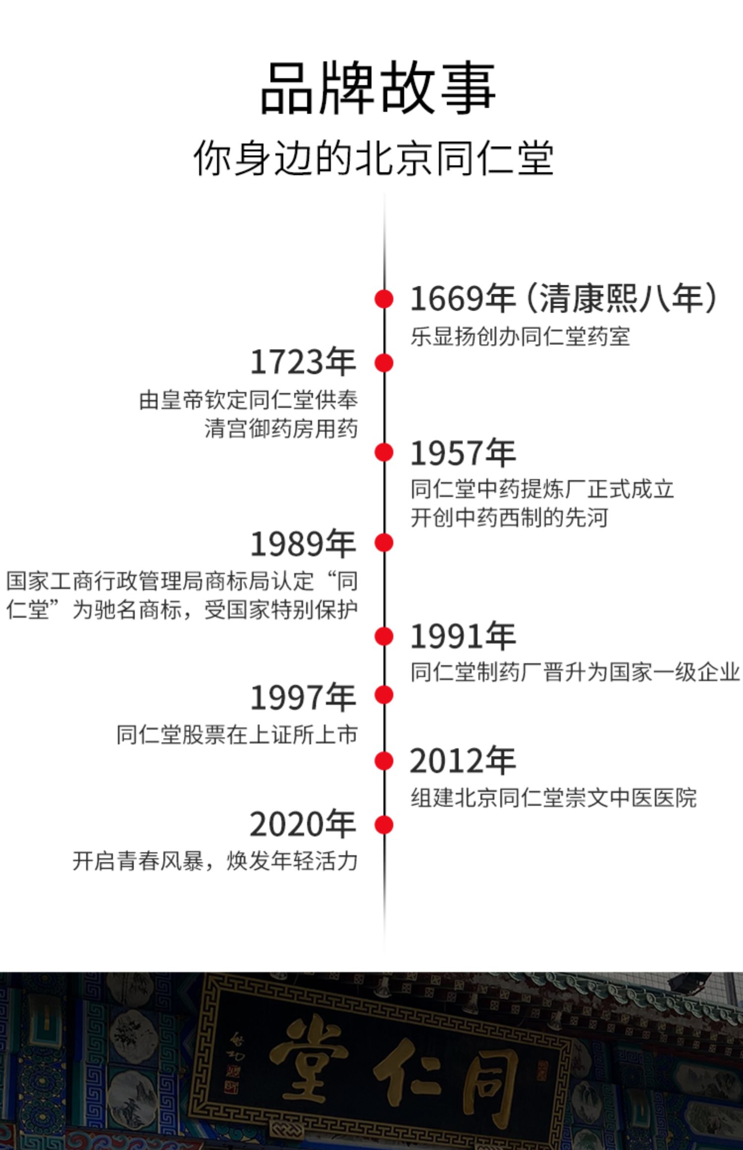 北京同仁堂~2000亿益生菌一盒