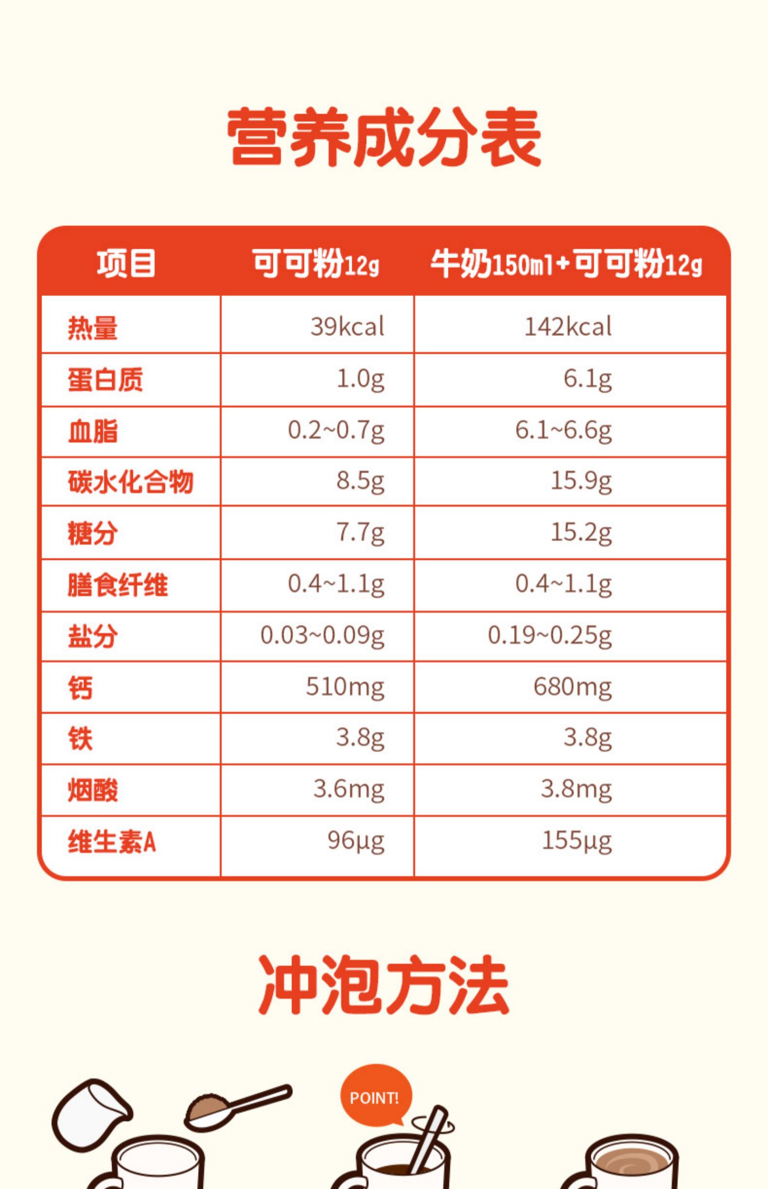 日本进口森永儿童牛奶高钙可可粉热巧克力粉