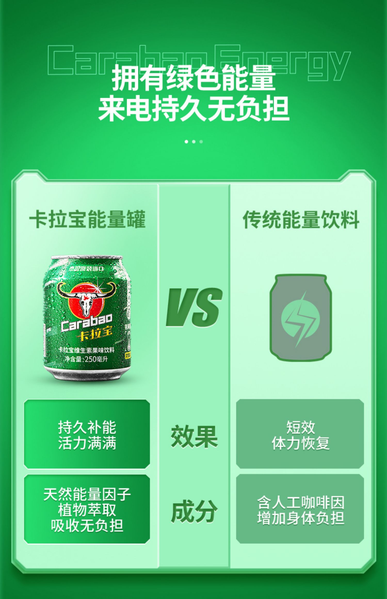 Carabao卡拉宝维生素果味罐装整箱饮料