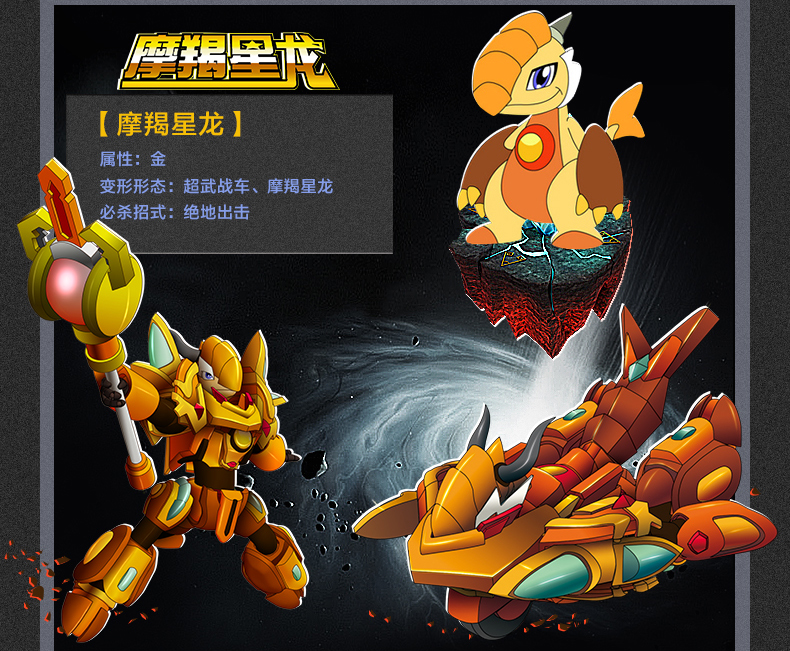 百逸动漫斗龙战士3龙印之战合体变形机器人玩具十二星龙斗龙铠甲