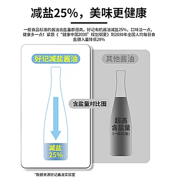 【好记酱油】京味减盐老酱油590g家用红烧[11元优惠券]-寻折猪