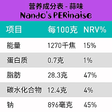 Nandos南逗蒜味蛋黄酱265g[3元优惠券]-寻折猪