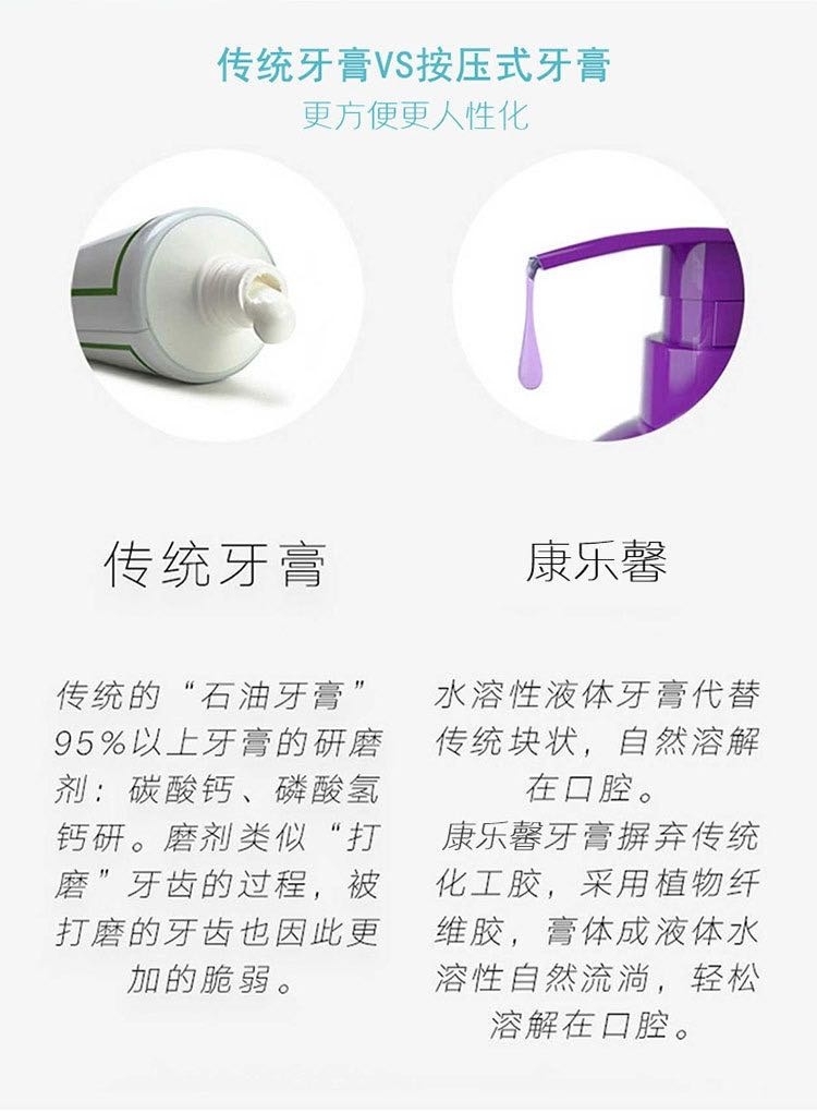 小苏打牙膏百香果蓝莓味图片_4