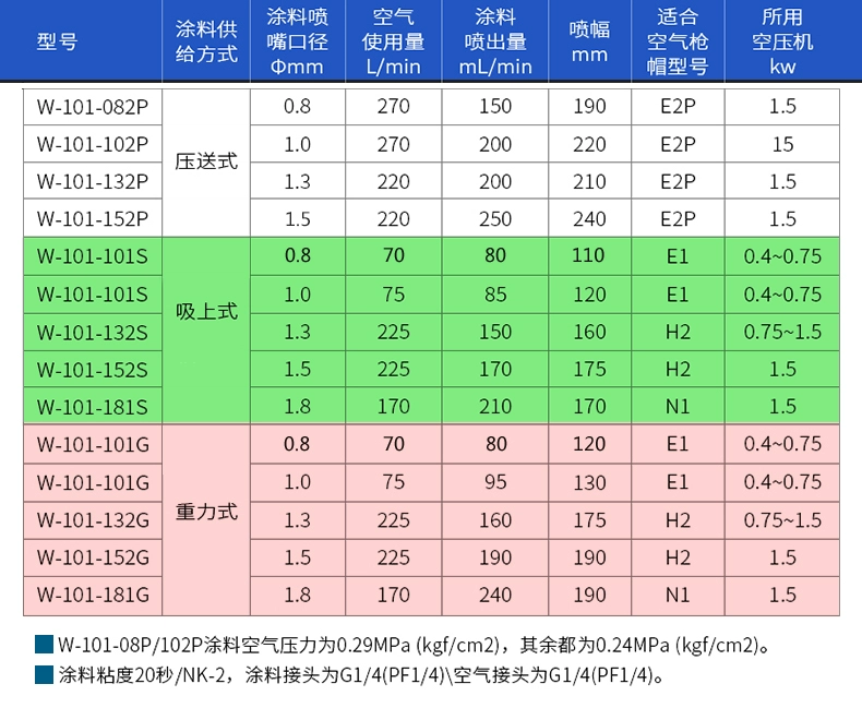 Mu88Liên kết đăng nhập