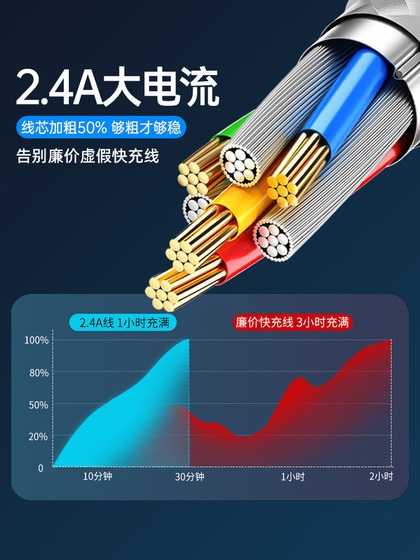 King Kong 충전 케이블은 Apple 14 데이터 케이블 iPhone에 적합합니다. 11 빠른 충전 6S 휴대폰 충전 케이블 8Plus 길이 2 미터 7p 장치 12Pro 플래시 충전 13 짧은 iPad 전원 레벨 태블릿 최대 단일 King Kong 충전 케이블은 Apple 14 데이터 케이블 iPhone에 적합합니다. 11 빠른 충전 6S 휴대폰 충전 케이블 8Plus 길이 2 미터 7p 장치 12Pro 플래시 충전 13 짧은 iPad 전원 레벨 태블릿 최대 단일