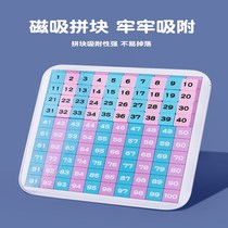 Hundreds of boards of children teaching early teaching young children enlightenment magnetic suction puzzle toy mathematical thinking pre-math teaching