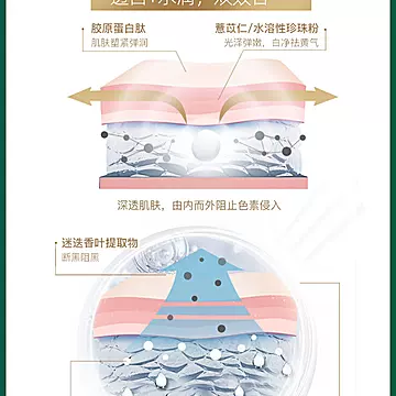 【买一赠一】ISDG内服进口美白丸[40元优惠券]-寻折猪