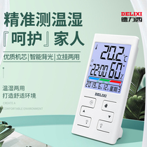 Delixi Temper High Precision Warehouse Special Electronic Hanging Walled Industrial Digital Room Thermometer