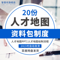 HR talent inventory results present talent map drawing process scheme chart PPT guidance template recruitment management talent map construction talent map drawing and application talent inventory