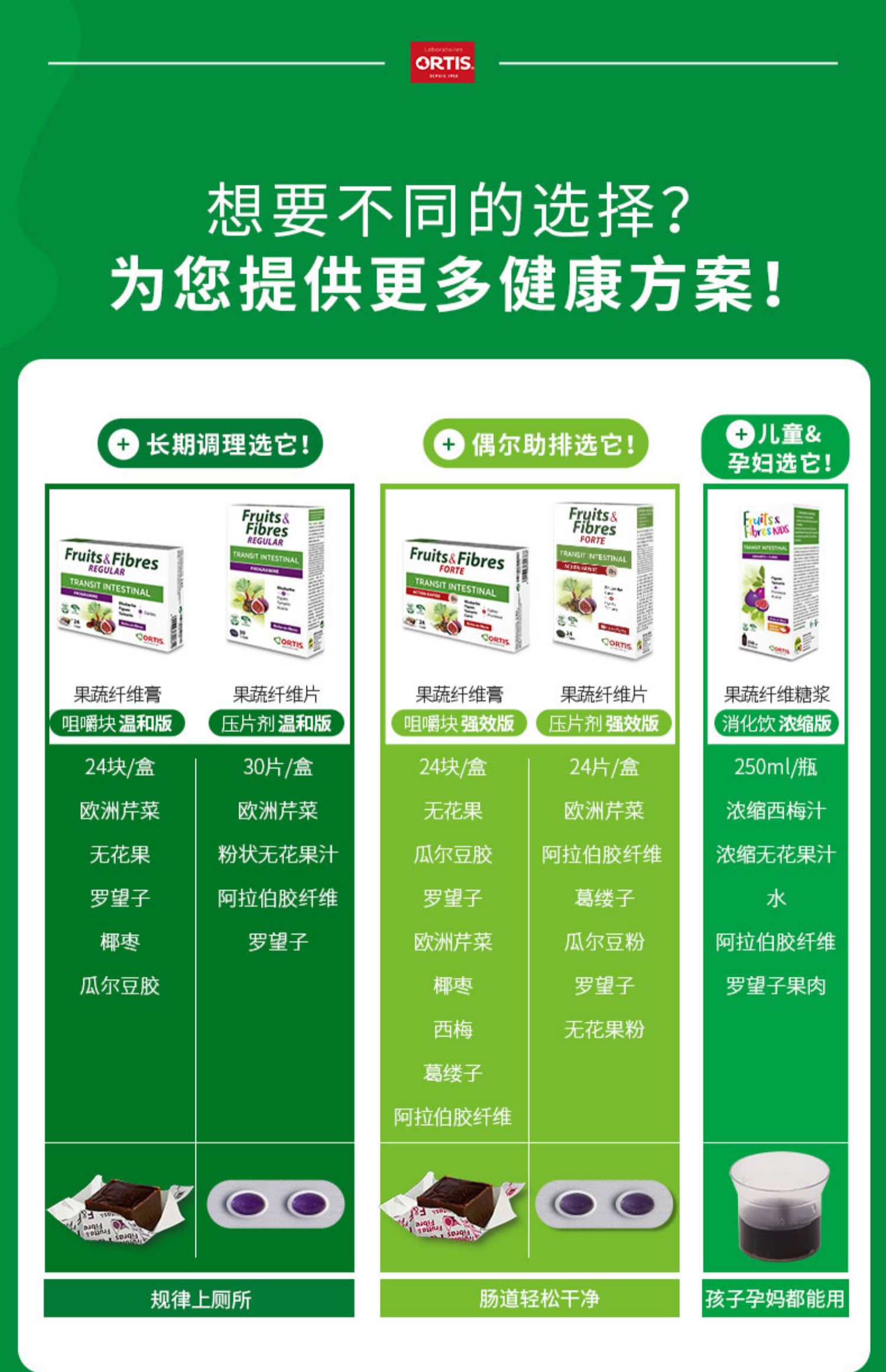 ORTIS进口纤维无花果膏果蔬软糖