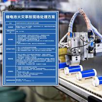 Lithium ion battery warehouse position risk informs card fire accident site handling plan warning sign