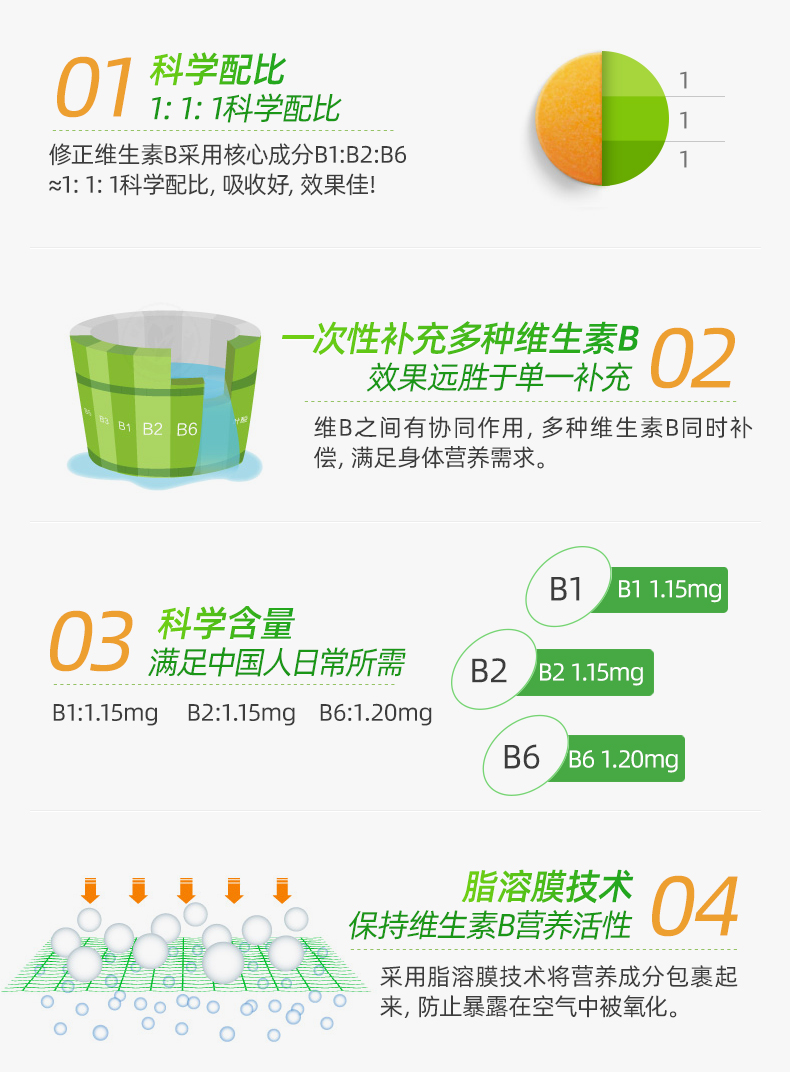 修正维生素B咀嚼片*100叶酸维生素