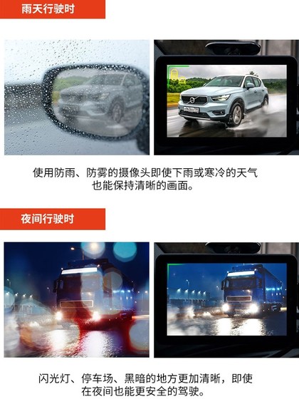 Tesla- 특이 적 자동차 전자 백미어 미러 왼쪽 및 오른쪽 사각 지점 카메라 고화질 레인 방지 Tesla- 특이 적 자동차 전자 백미어 미러 왼쪽 및 오른쪽 사각 지점 카메라 고화질 레인 방지