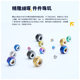 S- 파트 티타늄 합금 M4/M5/M6/나일론 자체 잠금 너트 액세서리 스탠 S- 파트 티타늄 합금 M4/M5/M6/나일론 자체 잠금 너트 액세서리 스탠