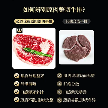 【必胜优选】牛排肋眼厚切原肉[5元优惠券]-寻折猪