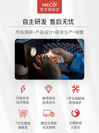 Canon Nikon에 적합한 Meco Mecophone 매크로 돋보기 Canon Nikon에 적합한 Meco Mecophone 매크로 돋보기