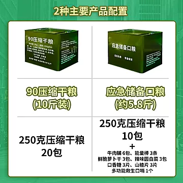 洲际90压缩饼干户外长保质期代餐压缩干粮[10元优惠券]-寻折猪