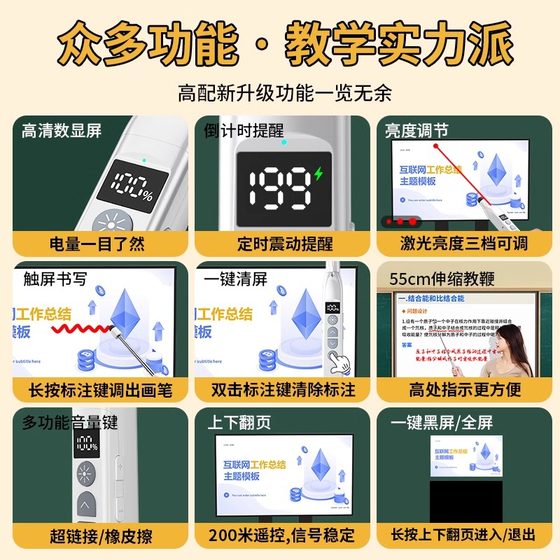 텔레스코픽 교육 스틱 페이지 회전 펜 교사는 XIWO 화이트 보드 멀티미디어 슬라이드 교육 기계 스타일러스 스트로크 화면 타이밍 클래스 전자 레이저 쓰기 타이밍에 PPT 원격 제어 펜을 사용합니다. 텔레스코픽 교육 스틱 페이지 회전 펜 교사는 XIWO 화이트 보드 멀티미디어 슬라이드 교육 기계 스타일러스 스트로크 화면 타이밍 클래스 전자 레이저 쓰기 타이밍에 PPT 원격 제어 펜을 사용합니다.