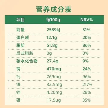 拍2件花田熊芝麻海苔碎拌饭料*2[16元优惠券]-寻折猪