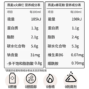 【光合博士】植物燕麦代餐饮料*12瓶[40元优惠券]-寻折猪