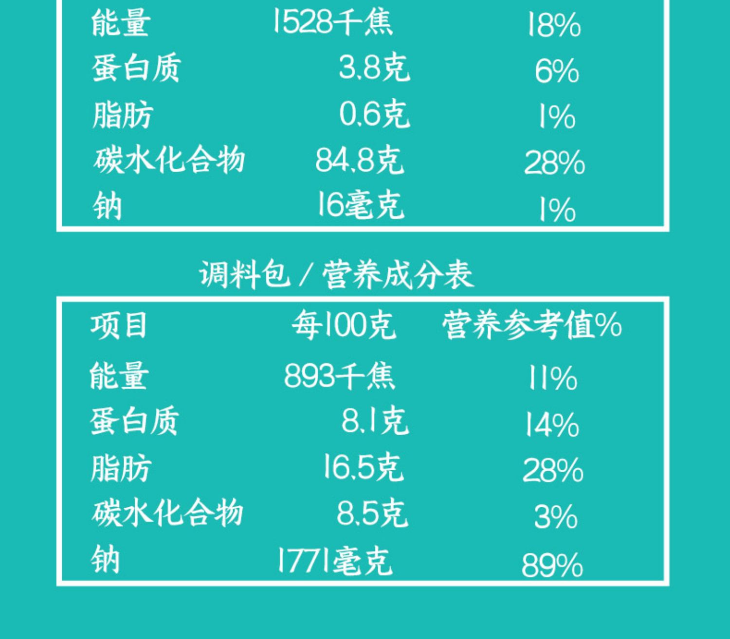 【螺家辣妹儿】柳州螺蛳粉