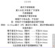 304 스테인레스 스틸 독일어 목구멍 클램프 동기 대통형 DGTX 클램프 중간 파이프 클램프 강한 교량 클램프 버클 304 스테인레스 스틸 독일어 목구멍 클램프 동기 대통형 DGTX 클램프 중간 파이프 클램프 강한 교량 클램프 버클