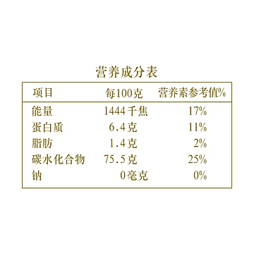 香纳兰进口珍品香米5KG[5元优惠券]-寻折猪