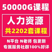 HR Personnel Recruitment OKR Remuneration Management System Kpi Performance Appraisal Super Training Business Model Business School